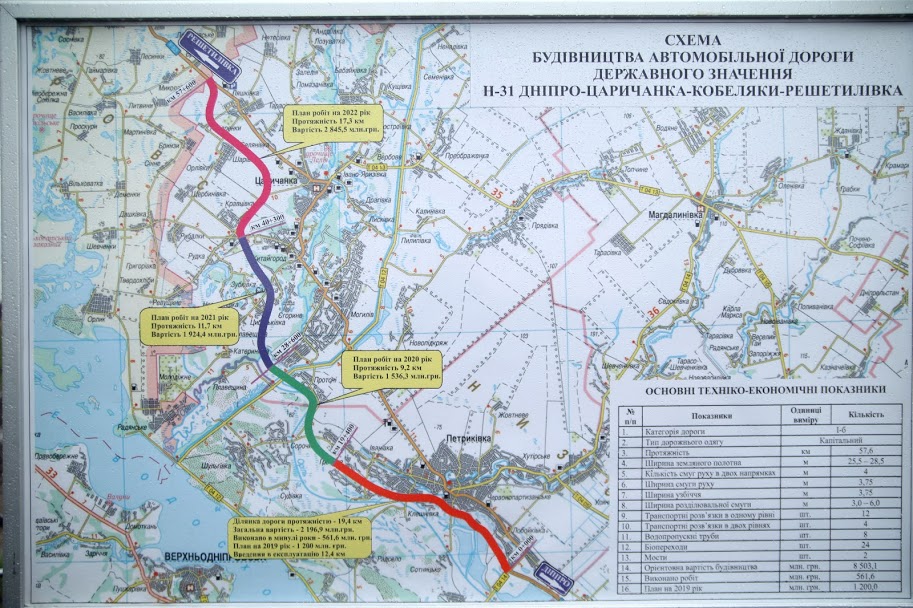 На Дніпропетровщині продовжується будівництво нової ділянки траси Дніпро-Решетилівка