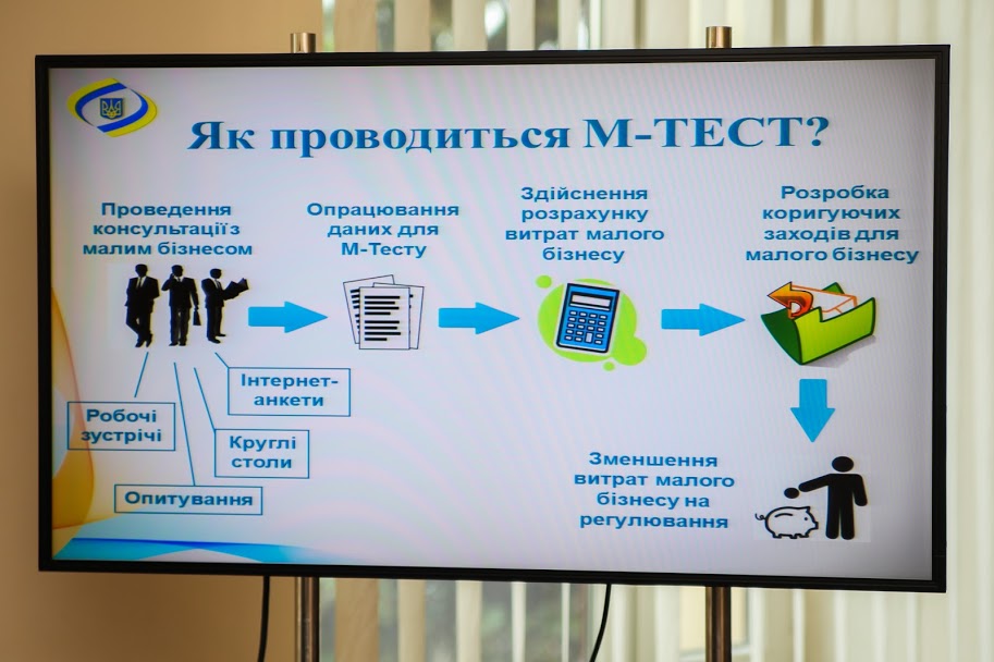 Зокрема, йшлося про аналіз регуляторного впливу бізнес. Зупинилися і на дозвільних документах, які видають органи місцевого самоврядування